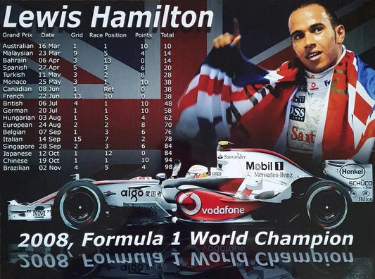 Lewis Hamilton 2008 F1 World Champion unsigned Photo. - Darling Picture Framing